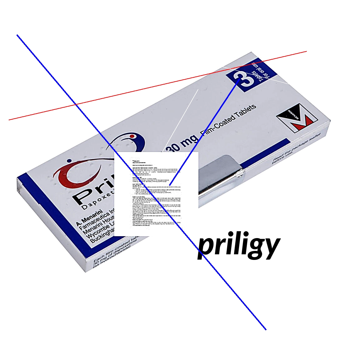 Prix du medicament priligy